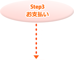 Step3:お支払い