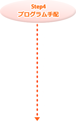 Step4:プログラム手配